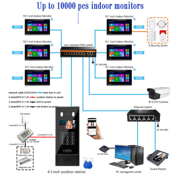 Best Wifi Tuya Mobile Phone Remote Unlock Smart Apartment Video Intercom System 10 Inch Full Touch Screen Video Door - Image 6